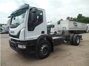 Cab chassis truck IVECO EuroCargo