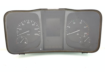 Dashboard MERCEDES-BENZ Actros