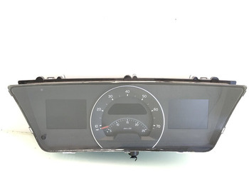 Dashboard VOLVO FH