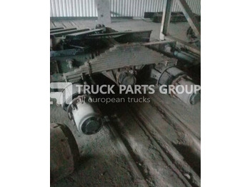 Rear axle VOLVO FH12