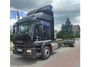 Curtainsider truck IVECO EuroCargo 160E