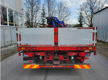 Dropside/ Flatbed truck MAN TGS 18.400 4X4H BL HYDRODRIVE PM28.5 SP CRANE: picture 2