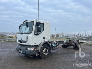 Box truck RENAULT