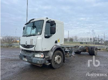 Box truck RENAULT