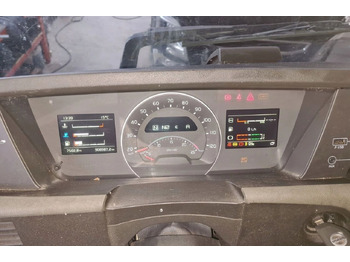 Dashboard VOLVO FH