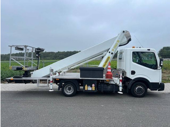 Truck mounted aerial platform PALFINGER