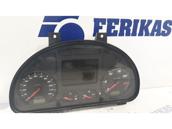 Dashboard IVECO