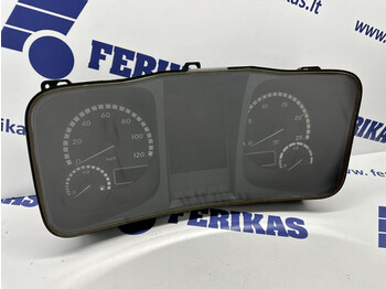 Dashboard MERCEDES-BENZ Actros