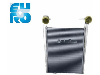 Intercooler RENAULT Premium