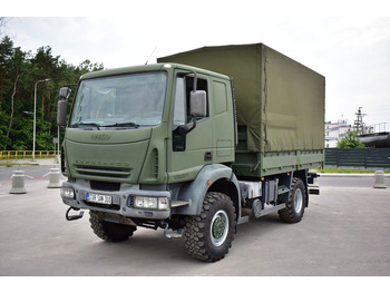 Box truck IVECO EuroCargo