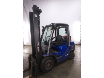 LPG forklift CESAB