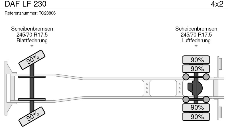 Box truck DAF LF 230: picture 20
