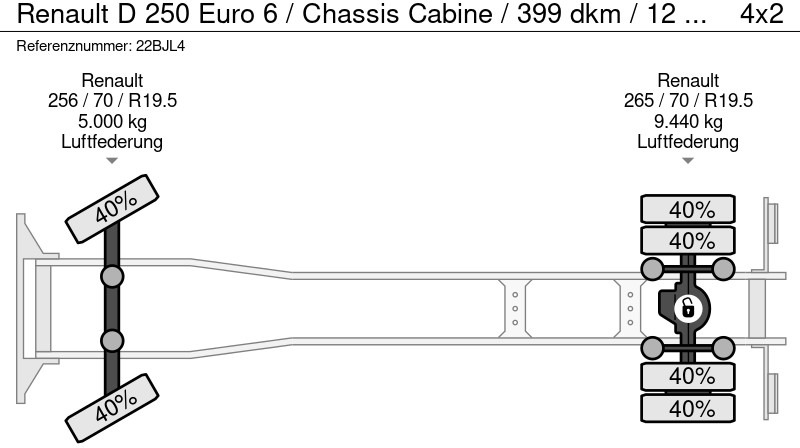 Cab chassis truck Renault D 250 Euro 6 / Chassis Cabine / 399 dkm / 12 Ton / Full Air / APK TUV 05-25: picture 20