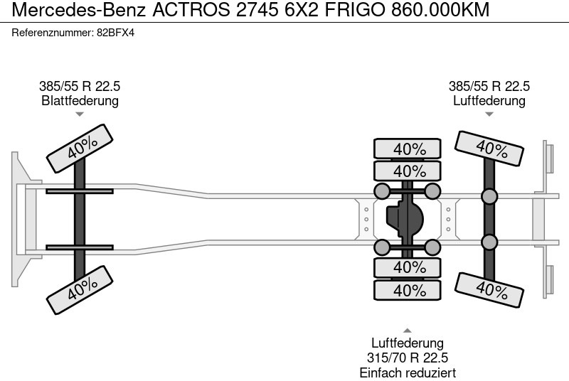 Refrigerator truck Mercedes-Benz ACTROS 2745 6X2 FRIGO 860.000KM: picture 10