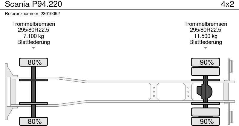 Curtainsider truck Scania P94.220: picture 12