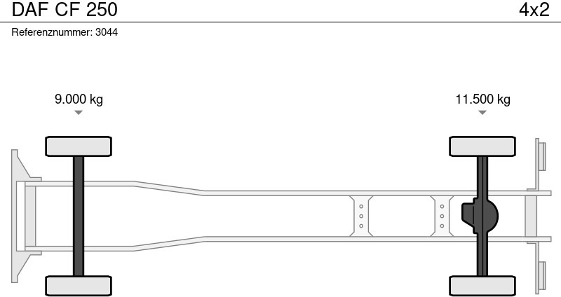 DAF CF 250 leasing DAF CF 250: picture 16