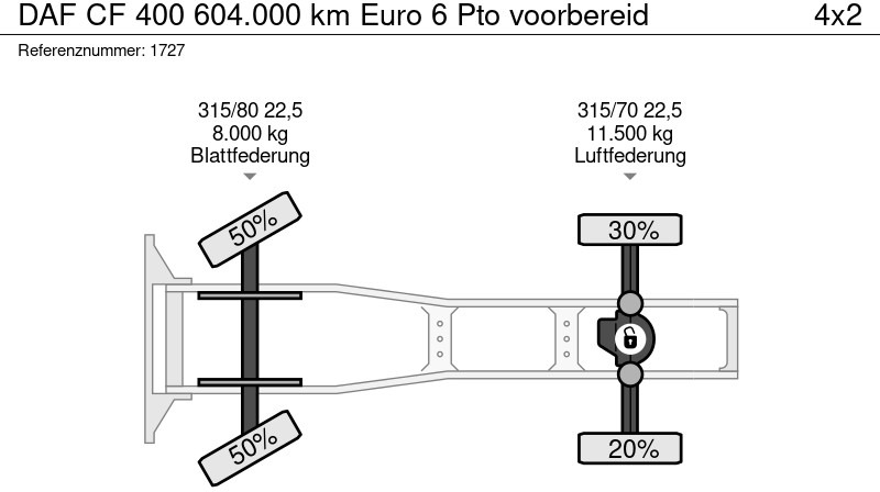 Tractor unit DAF CF 400 604.000 km Euro 6 Pto voorbereid: picture 16