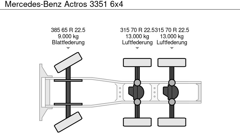 Tractor unit Mercedes-Benz Actros 3351 6x4: picture 11