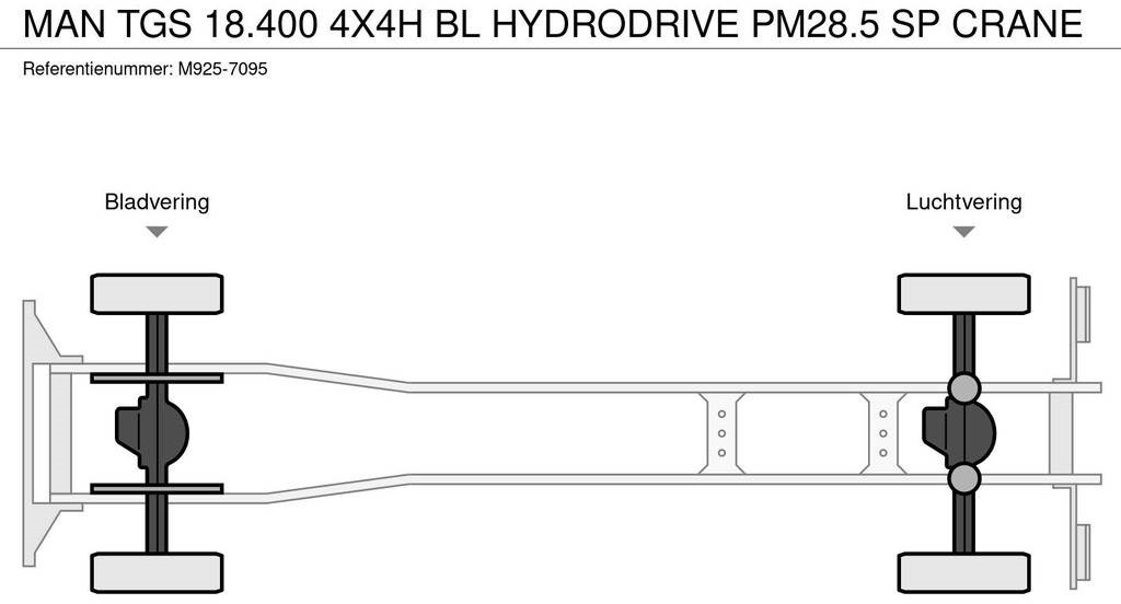 Dropside/ Flatbed truck MAN TGS 18.400 4X4H BL HYDRODRIVE PM28.5 SP CRANE: picture 20