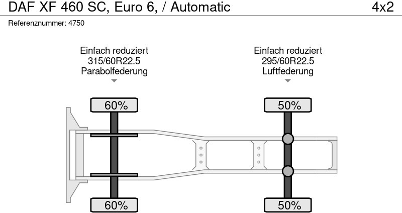 Tractor unit DAF XF 460 SC, Euro 6, / Automatic: picture 8