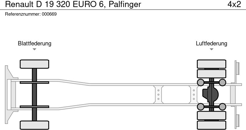 Box truck Renault D 19 320 EURO 6, Palfinger: picture 14