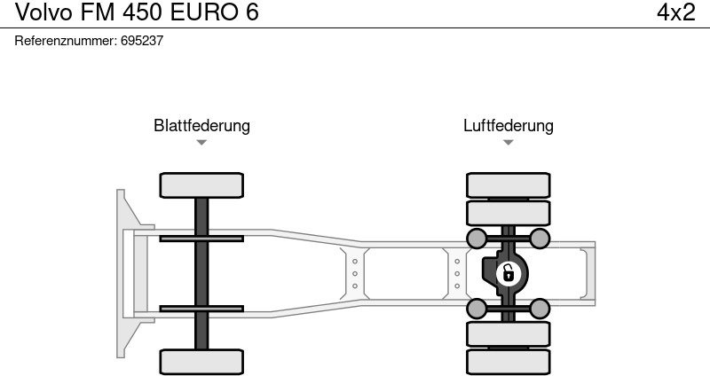 Tractor unit Volvo FM 450 EURO 6: picture 9