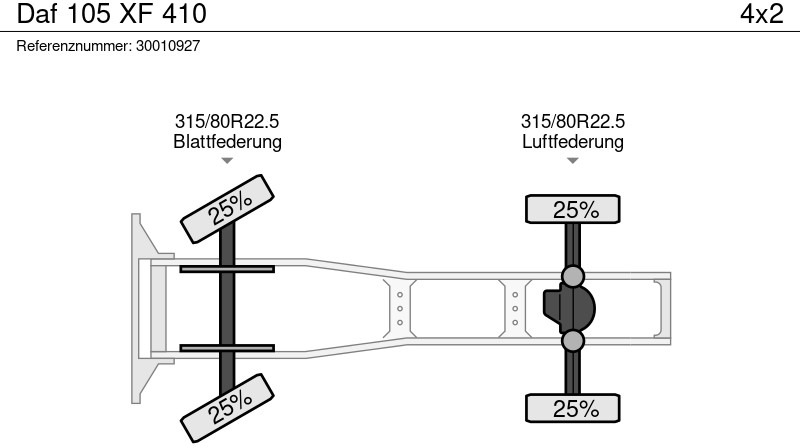 Tractor unit DAF 105 XF 410: picture 14