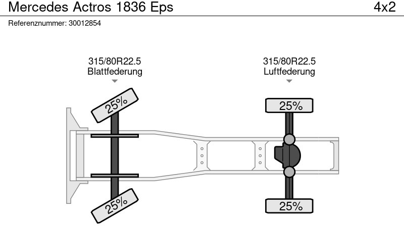 Tractor unit Mercedes-Benz Actros 1836 Eps: picture 14