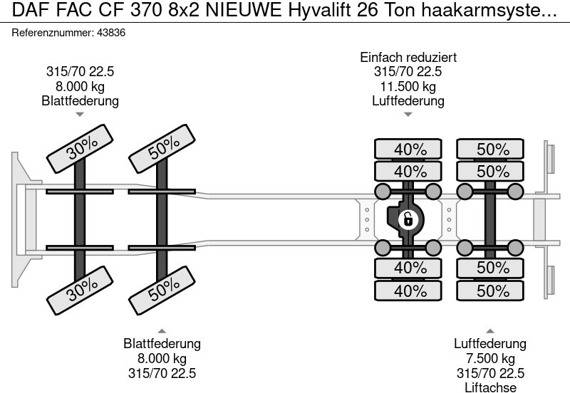 Hook lift truck DAF FAC CF 370 8x2 NIEUWE Hyvalift 26 Ton haakarmsysteem!! Just 177.485 km!: picture 18