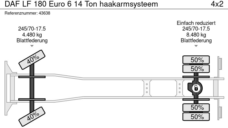 DAF LF 180 Euro 6 14 Ton haakarmsysteem leasing DAF LF 180 Euro 6 14 Ton haakarmsysteem: picture 15